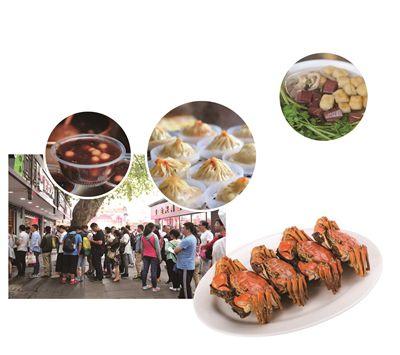 国庆假期江苏吃60吨大闸蟹 农家乐餐饮零售超6亿