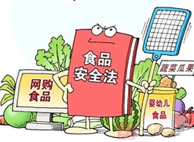 食品安全法